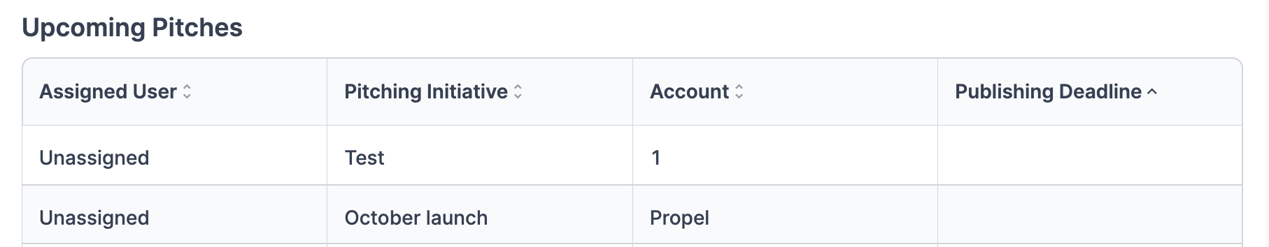 Pitches tab part 2