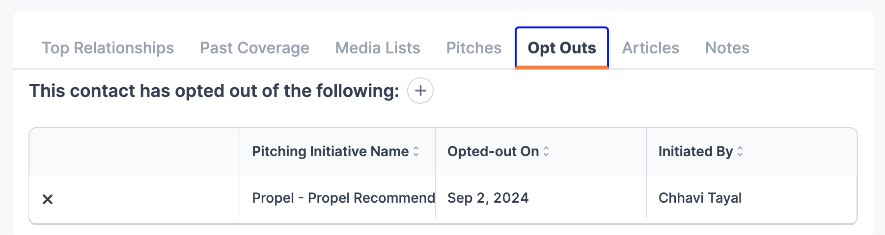 Opt-outs tab
