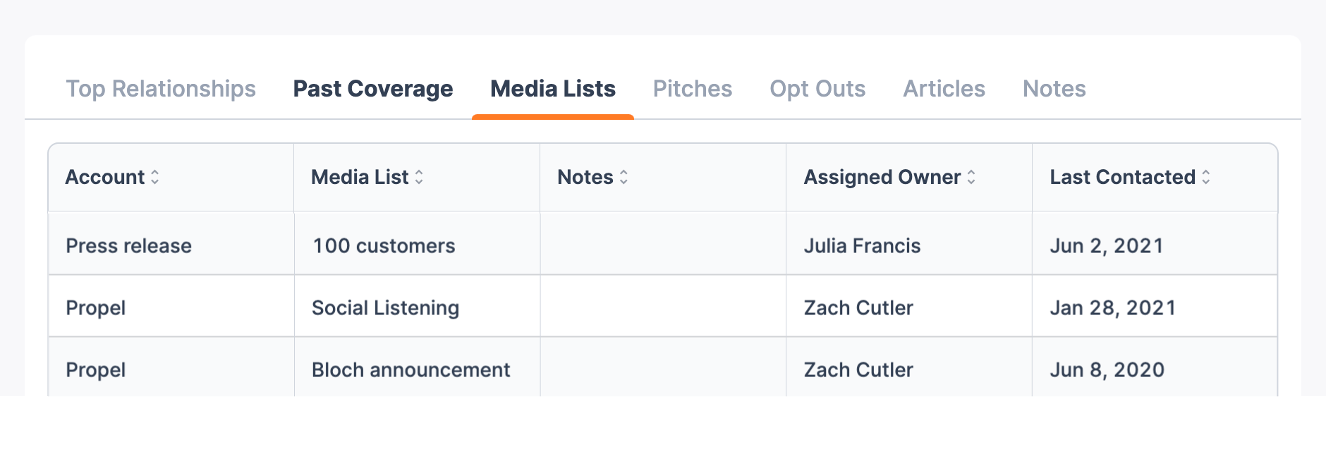 Media Lists tab